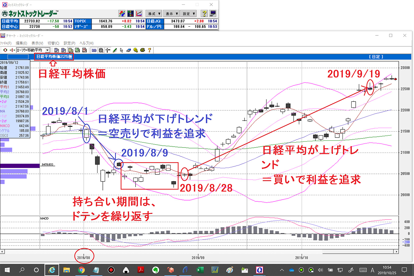 こんな悩みから解放されます