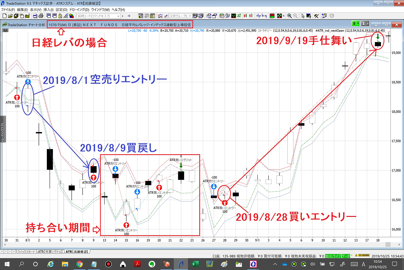 こんな悩みから解放されます